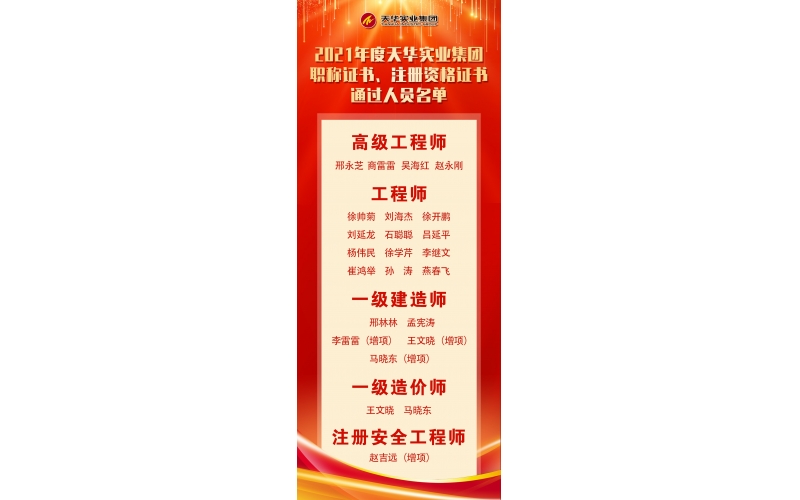 喜報 - 2021年度天華集團職稱證書、注冊資格證書通過人員名單公布